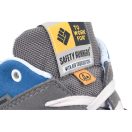 STRIDE ESD S3 SRC félcipő 40 szürke