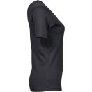 Tee Jays | TJ 580 Női interlock póló