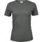 Tee Jays | TJ 580 Női interlock póló