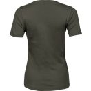 Tee Jays | TJ 580 Női interlock póló