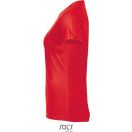 SOL'S | Sporty Women Női raglán sportpóló