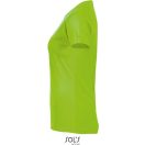 SOL'S | Sporty Women Női raglán sportpóló
