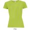 SOL'S | Sporty Women Női raglán sportpóló